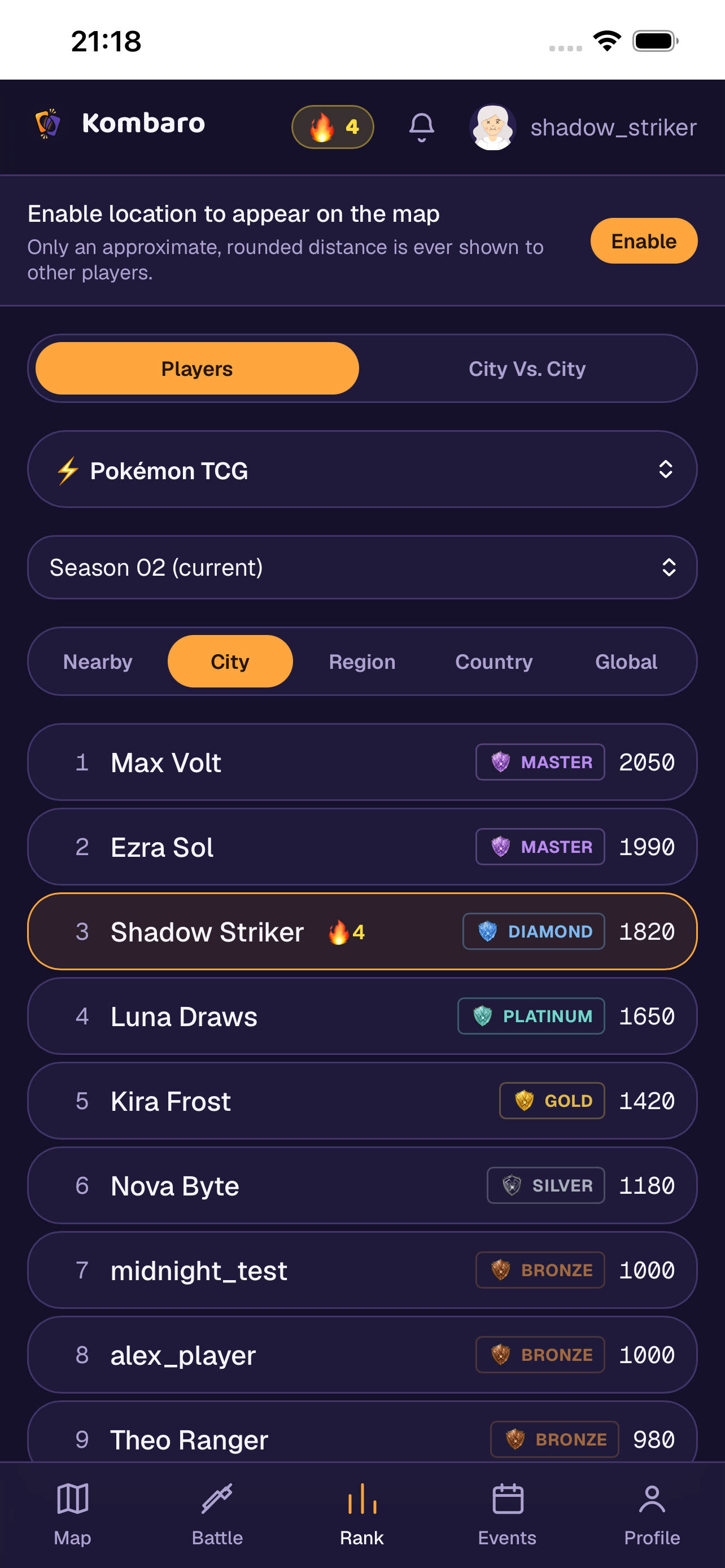 City leaderboard with rank tier badges